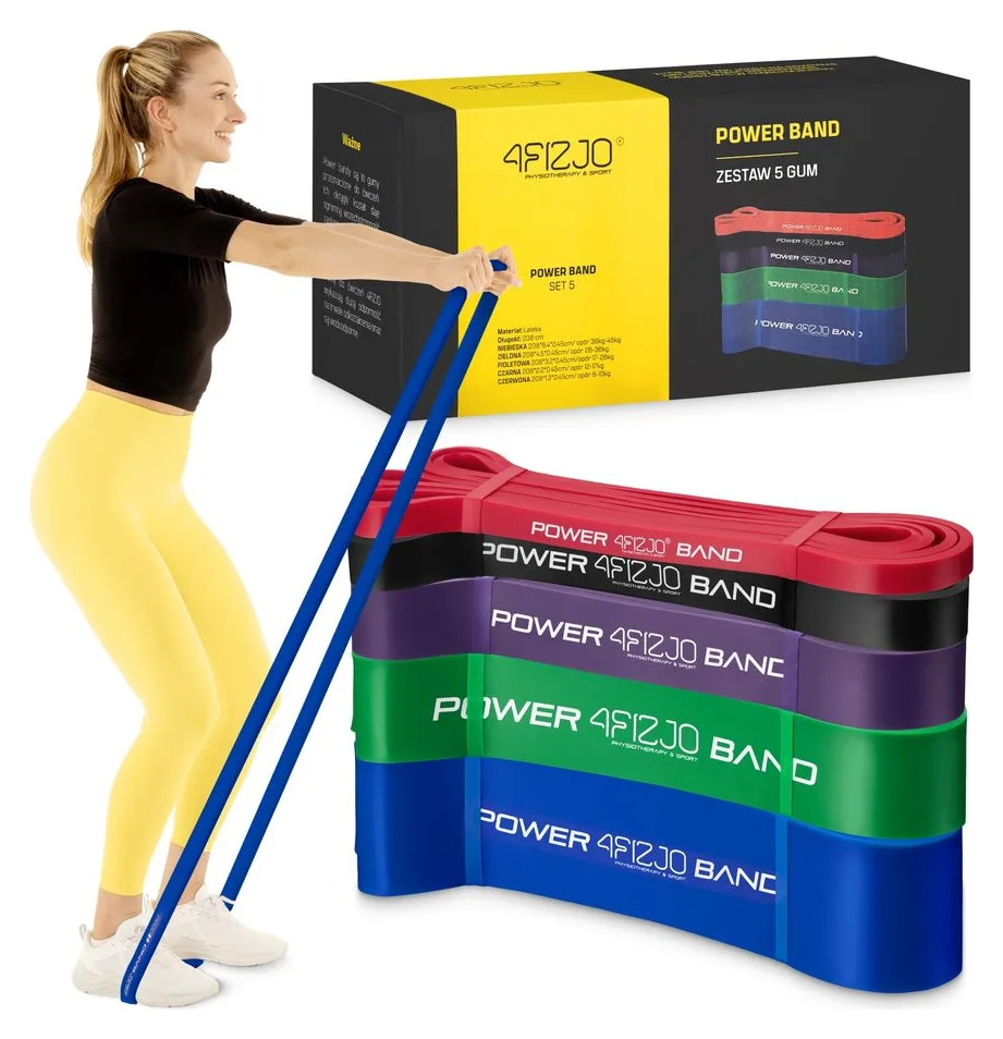Power Band 208, set cu trei rezistente