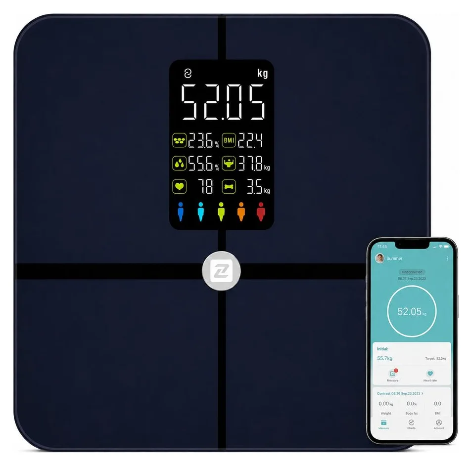Zefini Smart, 17 indici declarati