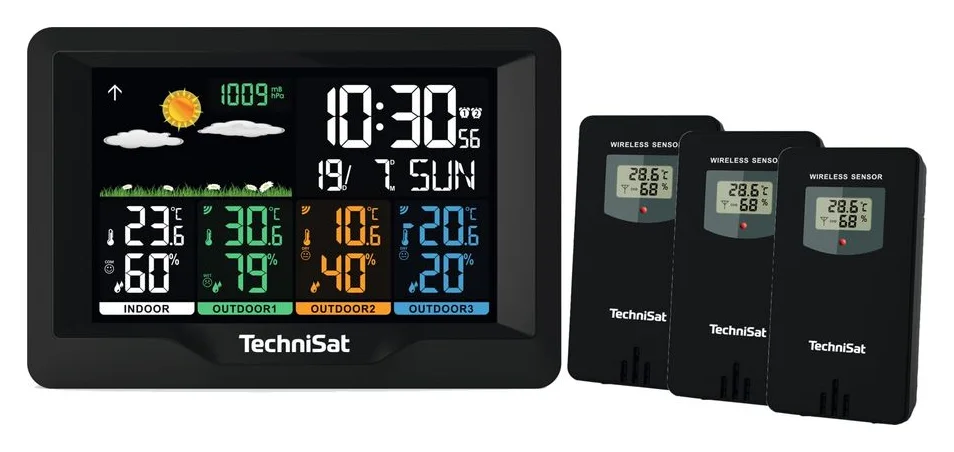 TechniSat IMETEO X4, trei senzori in cutie